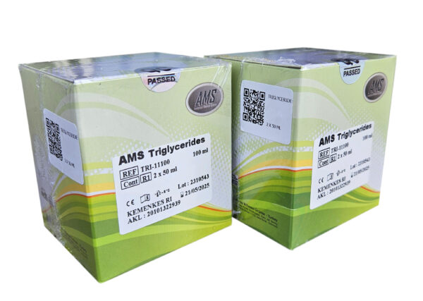 AMS Triglycerides